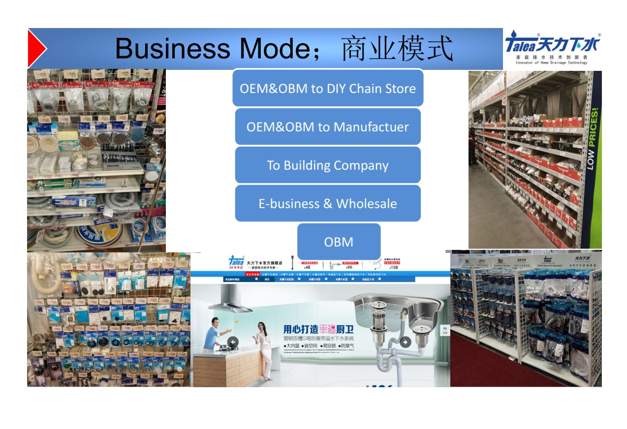 商業(yè)模式；Business Mode.jpg